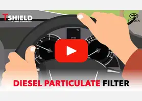 Wiper Settings
