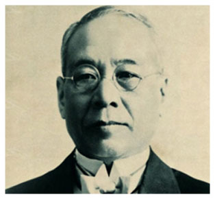 Toyota's Founder Mr. Sakichi